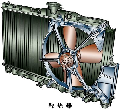 散熱器熱疲勞試驗(yàn)，熱疲勞試驗(yàn)，疲勞試驗(yàn)
